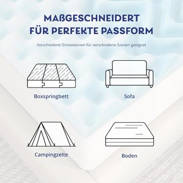 Топер для матраца EGO HOME 140x200 см, 5 см, 7 зон, піна, CertiPUR, для ліжка та дивану