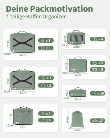 Набір органайзерів для валізи ECOHUB 7 шт., тревел-куби з блискавкою, з переробленого PET, зелений колір