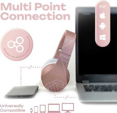 Бездротові навушники PowerLocus Over Ear Bluetooth з мікрофоном (Рожеве золото)