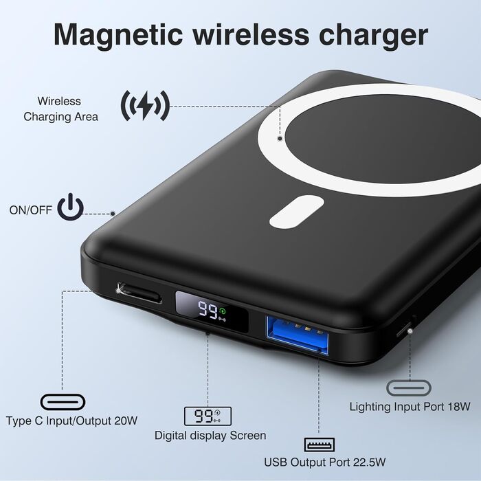 Power Bank AOGUERBE 10000mAh з MagSafe, LED дисплеєм, PD 22.5W, для iPhone 17/16/15/14/13/12 (Чорний)