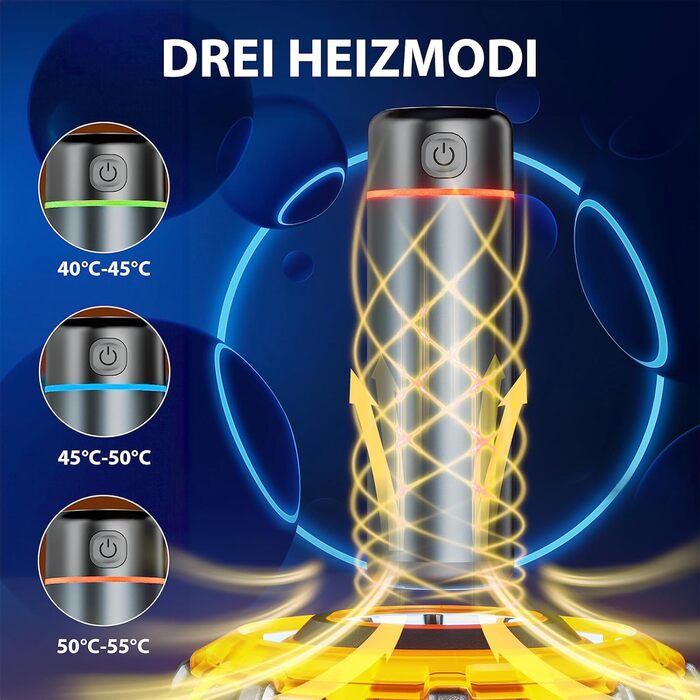 Електричні грілки для рук EXTSUD 2 шт. 5000mAh з USB-зарядкою, 3 режими нагріву, Powerbank для відпочинку на природі, подарунок