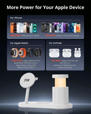 GEEKERA 25W Бездротова зарядка 4-в-1 MagSafe для iPhone 17/16/15/14/13/12, Apple Watch, AirPods + Блок живлення 45W (білий)