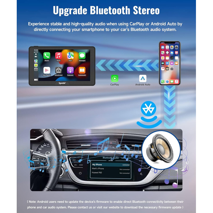 Безпровідний CarPlay і Android Auto Spedal CL786, 7