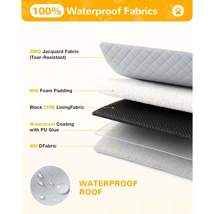 Захист для багажника автомобіля для собак: водонепроникний та стійкий до подряпин килимок з захистом бокових панелей та краю багажника. Легкий у догляді та міцний. Сірий колір.