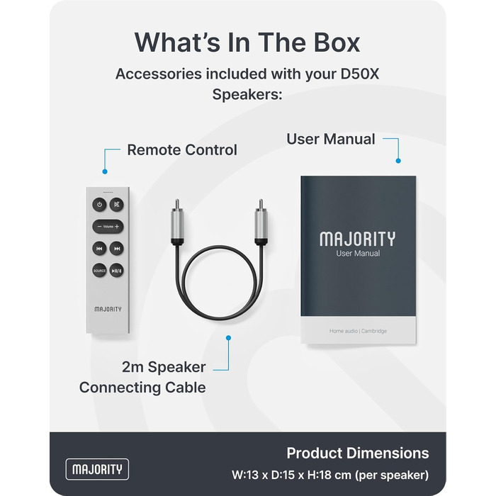 Активні колонки Majority D50X | 60W, Bluetooth 5.3, HDMI ARC, AUX | Hi-Fi стерео система для ПК та дому | Студійний монітор з вуфером з вуглецевого волокна (Зелений)