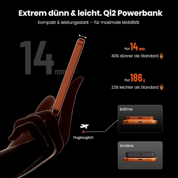 Power Bank 10000 mAh з магнітом, ультратонкий титановий корпус (14 мм), PD 20W, бездротова зарядка USB-C для iPhone 15/16/17 та Apple Watch (Оранжевий)