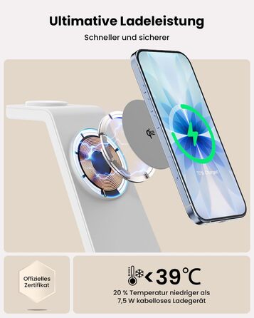 GEEKERA 3-в-1 зарядний пристрій Qi2 з MagSafe, 15W індукційна станція для iPhone 17/16/15/14/13/12, Apple Watch 11-2 та AirPods, білий/сірий