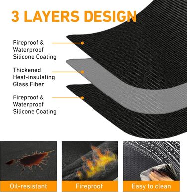Термостійкий килимок під фритюрницю та кавомашину, 70x50 см, силікон, чорний