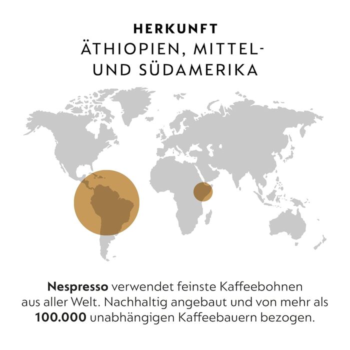 Капсули для кавомашин Nespresso Professional | Ristretto та Lungo | Набір 200 шт.
