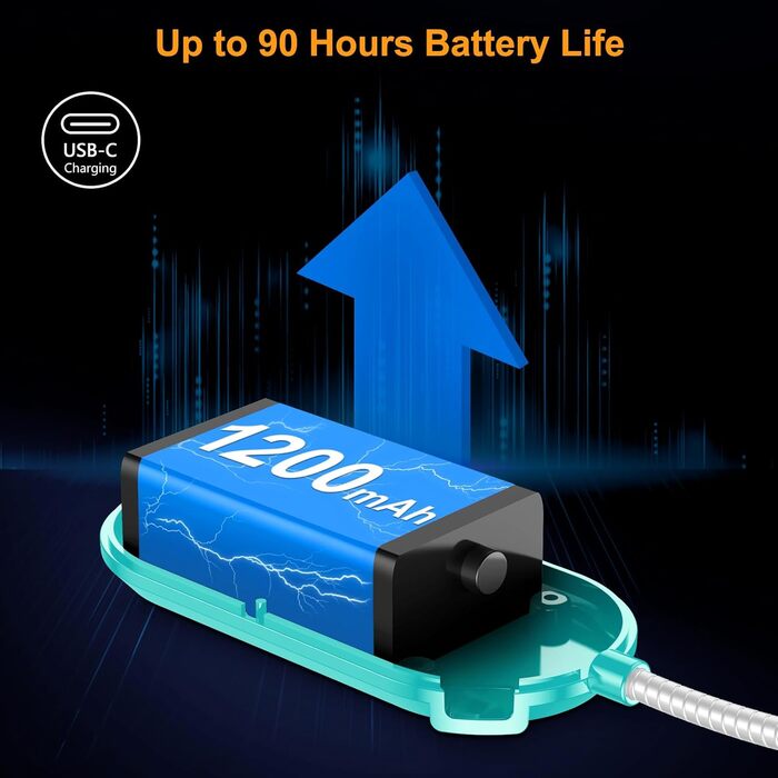 Світлодіодна кліпса-лампа Gritin для читання з USB зарядкою, 19 LED, 3 режими світла та 5 рівнів яскравості, гнучка лампа для нічного читання