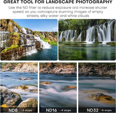 Фільтри ND/CPL для DJI Osmo Action 5/4/3 Pro – комплект (ND8/16/32)