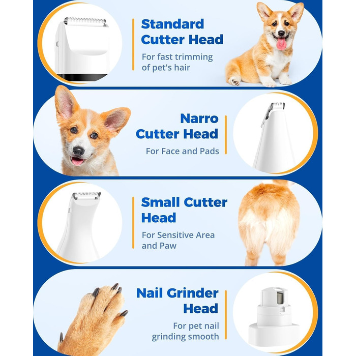 Триммер для собак Pw Trim Pro: тихий, водонепроникний, для догляду за лапами, очима, вухами, обличчям та тілом (набір)