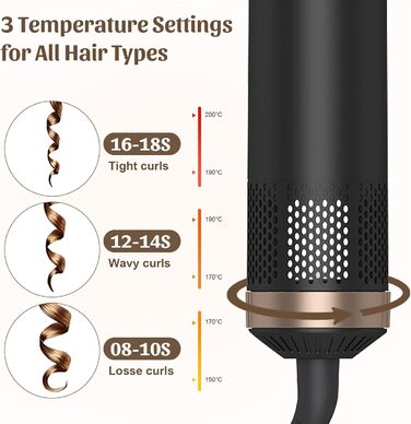 Професійний стайлер для волосся 5 в 1: фен, плойка, щипці, щітка для об'єму та випрямлення, іонний, для всіх типів волосся, чорний