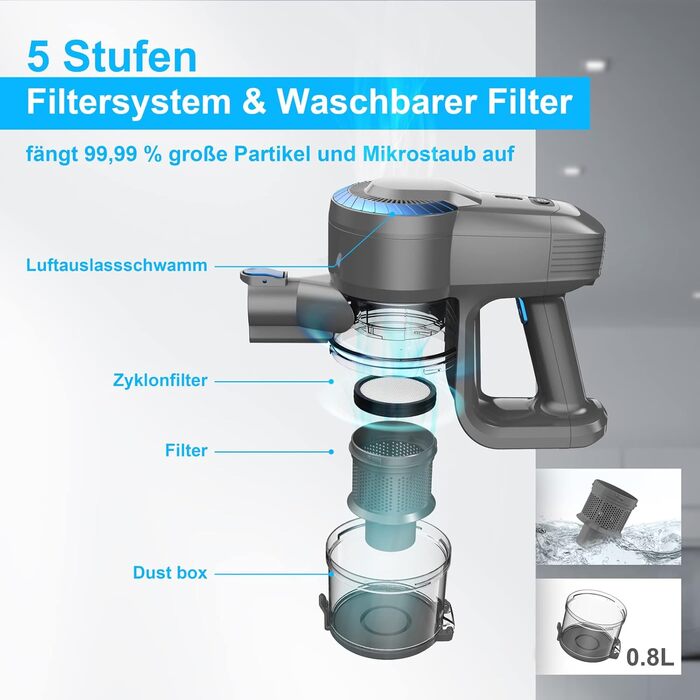 Акумуляторний пилосос 25000Pa, 175W, 50хв роботи, бездротовий, антизаплутана щітка, самостійна парковка, легкий ручний пилосос, пилосос-тріскач для килимів, твердих підлог, шерсті тварин