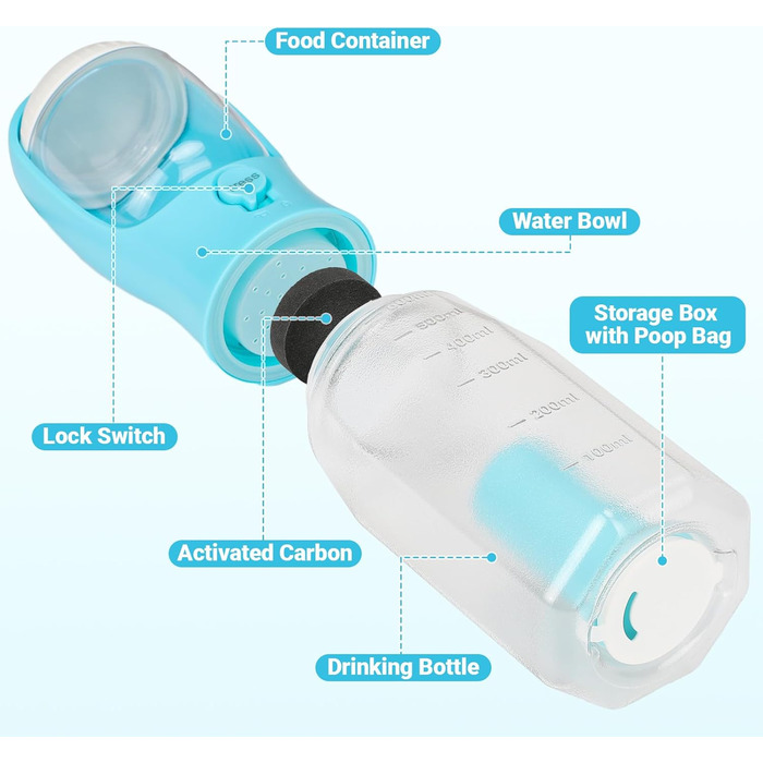 Турбунок для собак Zivacate 600 мл з контейнером для корму та пакетами для відходів - блакитний
