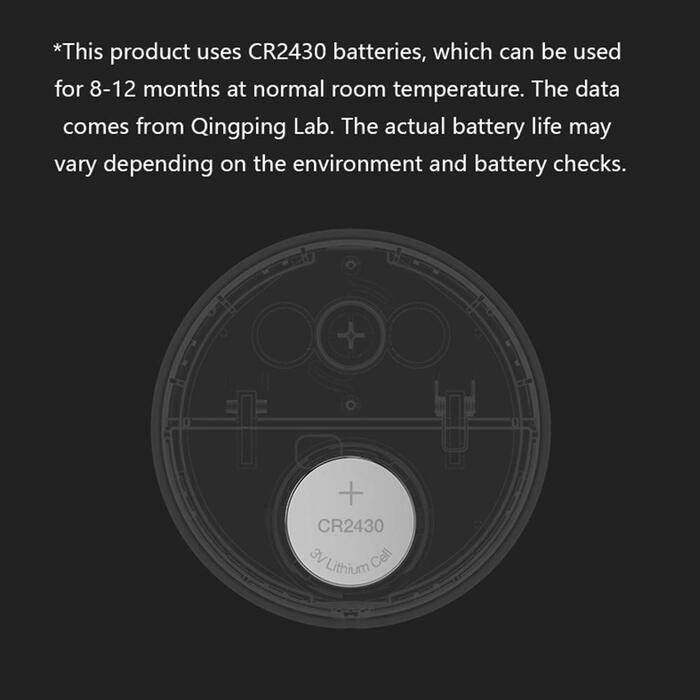 Qingping Electronic Ink Screen Hydrometer Humidity Indoor T-Version CGG1T, Temp and RH Monitor Support Homekit Siri Thread