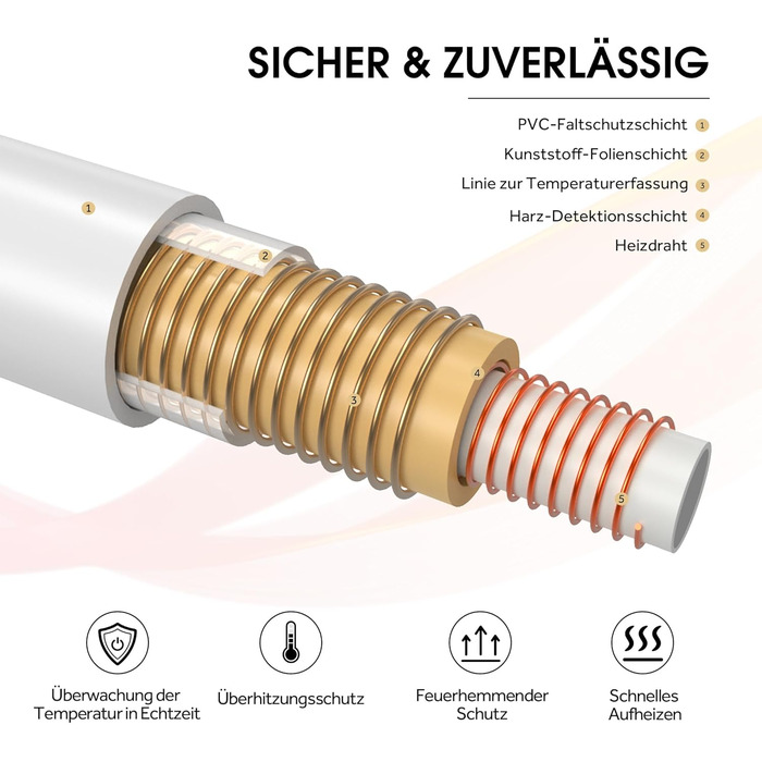 Електрична ковдра Warmrest, фланель, 130x180 см, 6 температурних режимів, таймер 1-10 год, автовимкнення та захист від перегріву, можна прати, 130x180 см (червона)