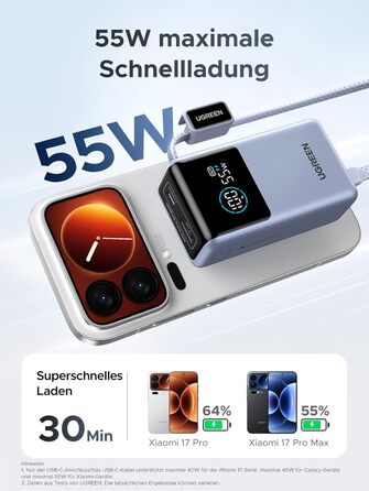 Power Bank UGREEN 10000mAh 55W з кабелем, PD 45W, Mi Turbo Charge для Xiaomi, сумісний з iPhone 15/16/17, блакитний