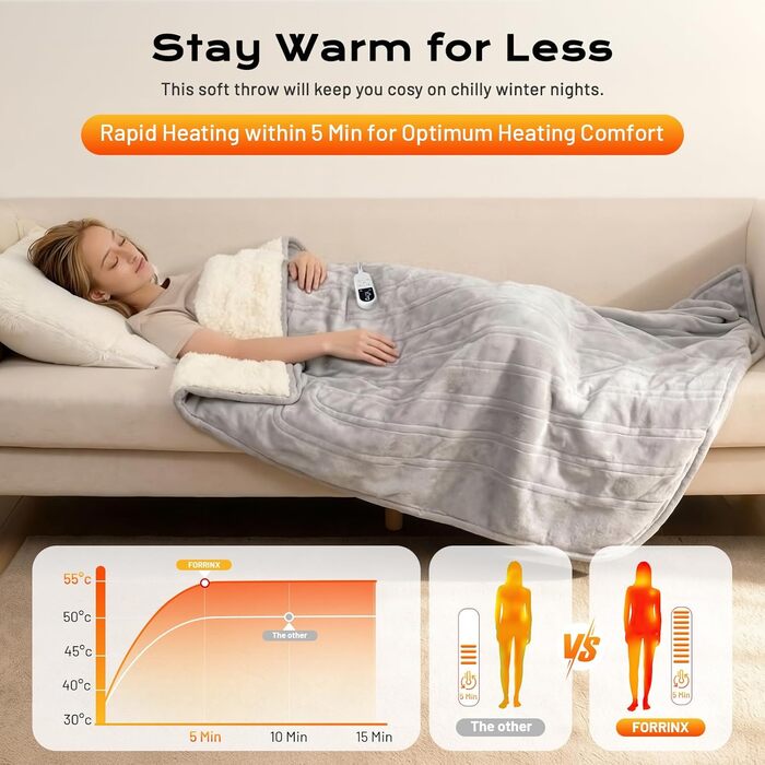 Електрична ковдра з автовимкненням 130x180 см, 8 режимів нагріву, захист від перегріву, двостороння, для ліжка/софи, сіра
