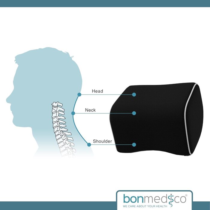 Подушка для офісного крісла Bonmedico з піни Memory Foam: підтримка попереку для офісу, авто та дому, чорна, ергономічна, для підтримки лордозу (XXS)