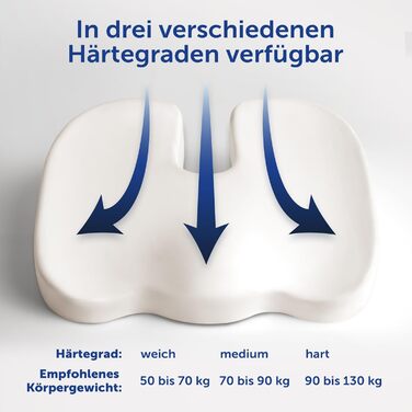 Подушка для сидіння Blumtal® з піною з пам'яті - кельоподібна подушка для підтримки спини - дихаюча подушка для куприка до 90-130 кг - подушка для офісного крісла - підтримуюче сидіння для стільця + 2 знімні чохли (жорстка, 90-130 кг)