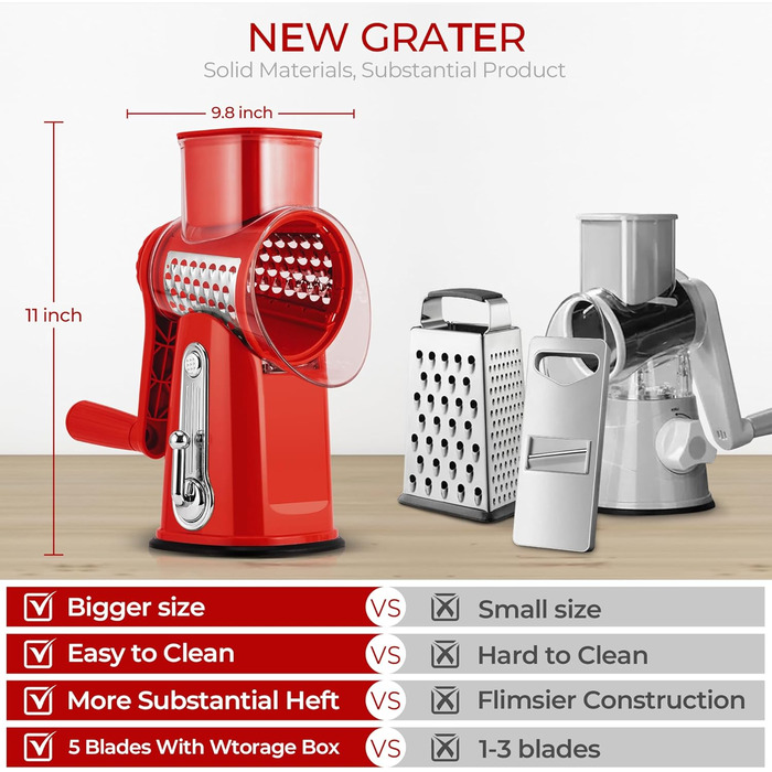 Ручна тертка для овочів Steaseas з ручкою - тертка для сиру, овочів, горіхів з 5 насадок, потужним присоском, контейнером для лез (червона)