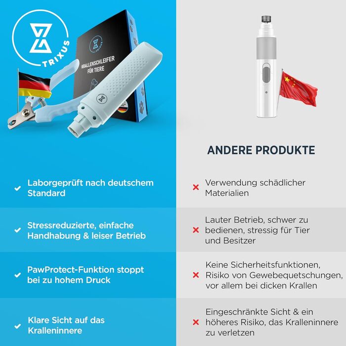 Тріксус - професійний точилка для кігтів собак та котів з ножицями для кігтів | 2 швидкості, LED, безпечний, тихий, потужний | Набір для догляду за кігтями для собак та котів різних розмірів