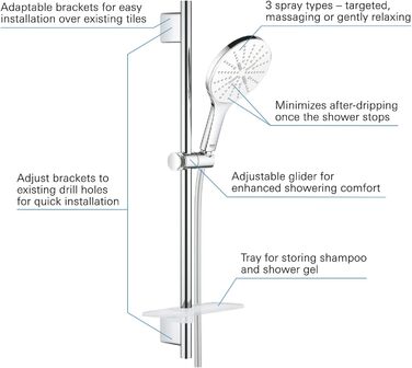 Насадка для душу GROHE Vitalio SmartActive 150, економна вода, 9 л/хв (ручна, 3 струмені, Antikalk, універсальний під'єднання), 26597000