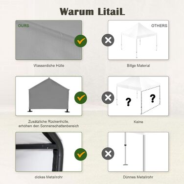 Будка для собак A.FATI Outdoor: сіра, 75x65x65 см, водонепроникна, з задньою стінкою, захист від сонця, для маленьких та середніх собак, котів, курчат, цуценят