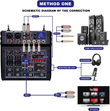 BOMGE 04E Караоке-аудіомікшер 4-канальний з бездротовими Dual-UHF мікрофонами, Bluetooth, MP3, USB, 48V фантомне живлення, для DJ, вечірок, комп'ютера