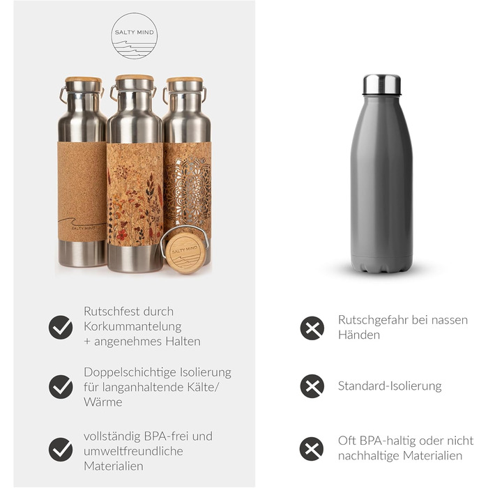 Stainless Steel Water Bottle 750ml - Sustainable, insulated Thermos Water Bottle made of Stainless Steel, leak-proof - Iso Bottle free of harmful substances, BPA-free - Thermos Drinking Bottle (Floral Print)