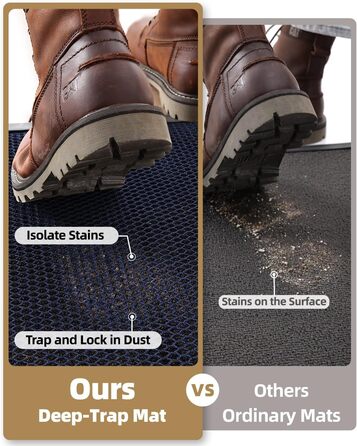 Килимок для дому та вулиці COLOR&GEOMETRY 76x43 см, грязестійкий, антиковзаючий, легко миється, для входу, сірий (80x120 см, синій)