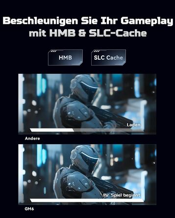 SSD Acer Predator GM6 1TB M.2 NVMe PCIe 4.0 - Швидкий накопичувач для ігор та ПК