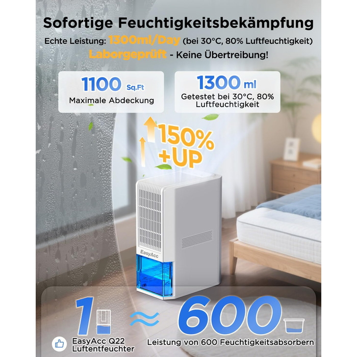 EasyAcc Електричний осушувач повітря 1200 мл, енергозберігаючий, тихий, портативний, з автовимкненням та режимом сну. Ідеально для офісу та дому (2000 мл, кремовий)