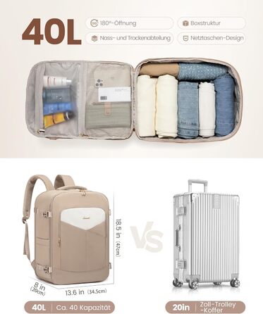 Рюкзак для ручної поклажі OVEVOOK: 40л, водонепроникний, з відділенням для ноутбука 17