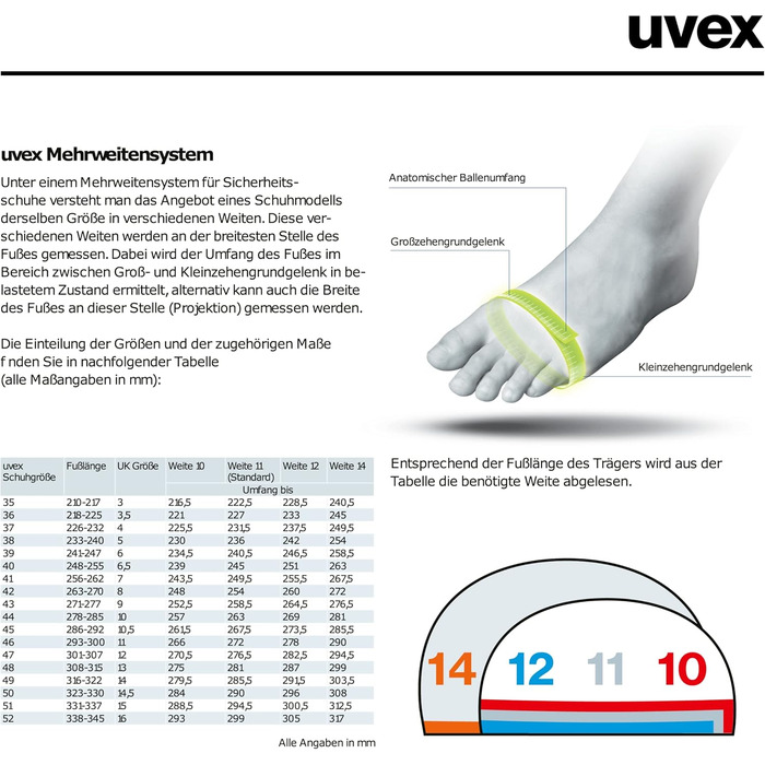 Черевики захисні Uvex 1 x-tended Support, S1 P SRC, для жінок та чоловіків, чорно-лімоний, 44 EU