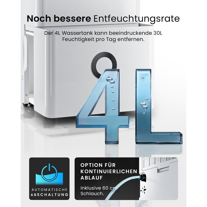 Про Breeze Зволожувач повітря 30л/24г - електричний з Wi-Fi та додатком - датчик вологості, 4л бак, таймер, шланг - від вологи та плісняви