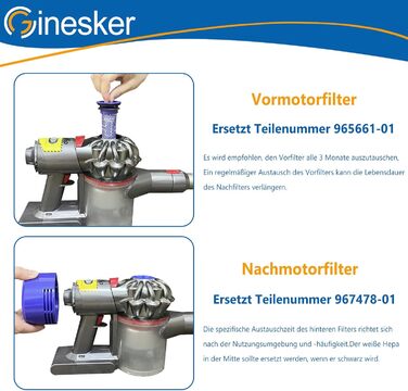 Фільтри для пилососа Dyson V7 V8: комплект 2 HEPA-фільтри після двигуна та 2 попередні фільтри. Оригінальні DY-96566101, DY-96747801