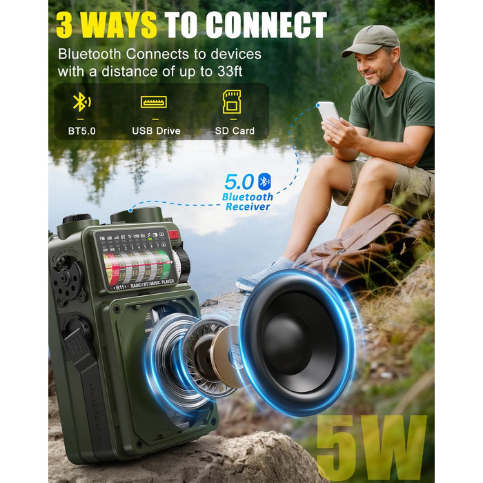 Радіо NOAA з живленням від сонця, USB, ручної динамо-машини 4000 mAh AM/FM/SW/WB – для кемпінгу та надзвичайних ситуацій, з ліхтариком та сигналом SOS