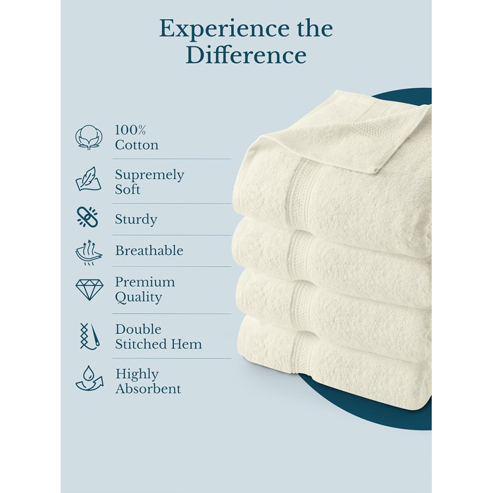 Набір білих банних рушників Utopia Towels (4 шт.), 100% бавовна, преміум якість 600 г/м², гігроскопічні та м'які рушники для ванної