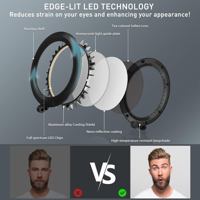 LED лампа настільна з денним світлом для відеоконференцій, офісна лампа з підставкою, регульована з 4 кольоровими режимами, 18W світло для відео, захищає очі, для дому та офісу, матовий білий (тінтовий чорний)