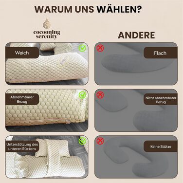 Подушка для вагітних Cocooning Serenity 360° - ергономічна, для сну на боці, знімний чохол