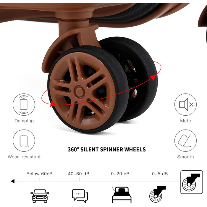 Набір валіз KONO 4 в 1: велика валіза, ручна валіза 55 см, косметичка та сумка для подорожей (чорний/коричневий)