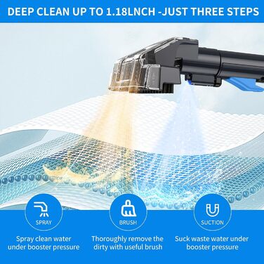 Портативний мийник для меблів та килимів 12kPa 450W: ефективне видалення плям з диванів, авто та килимів