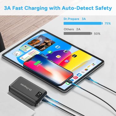 Powerbank Dr.Prepare 16000 mAh: заряд для обігрівальної жилетки, телефону, планшета, маски для очей, вентилятора. 3 виходи: USB, Type-C (In/Out), DC 5V/7.4V