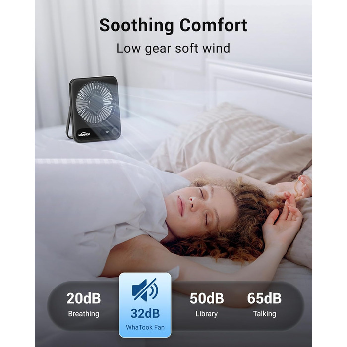 Портативний USB вентилятор WHATOOK з акумулятором 5000mAh, регулювання швидкості, LED-дисплей, чорний