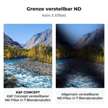 Фільтр ND K&F Concept Variabler 46mm, ND8-128 (3-7 ступенів затемнення) для фотографії пейзажів та відео, Nano-Xcel серія