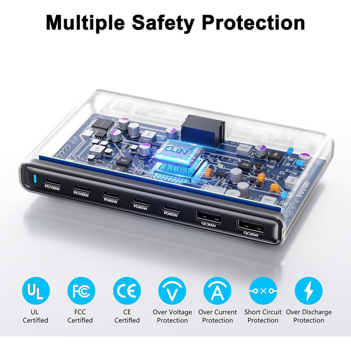 Зарядний пристрій USB-C 455W, 7 портів, GaN PD PPS, для MacBook, Dell, iPhone, Samsung, ноутбуків, планшетів, телефонів – Сірий