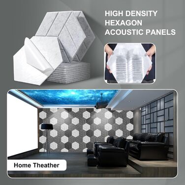 Акустичні гексагонні панелі самоклеючі, звукопоглинаючий пінопласт для стін у студію, офіс та ігрову кімнату, сірі (30x26x0.9 см), 12 шт.