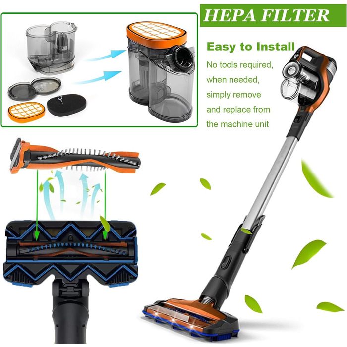 Набір HEPA-фільтрів для пилососа Philips SpeedPro Max серій 7000/8000 (FC5005/01, FC6728, FC6727, FC6822, FC6812) — смінні фільтри для акумуляторного пилососа